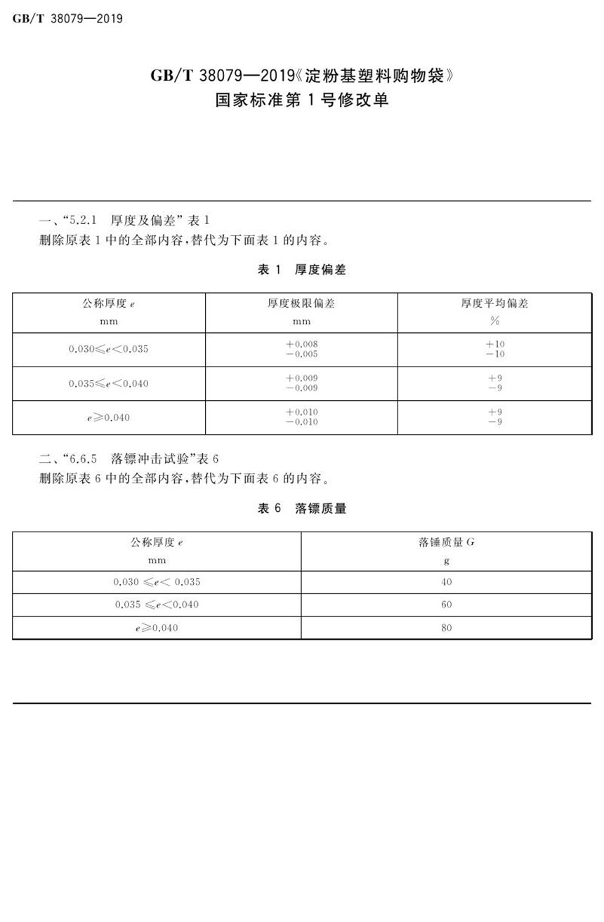 GBT 38079-2019 淀粉基塑料购物袋