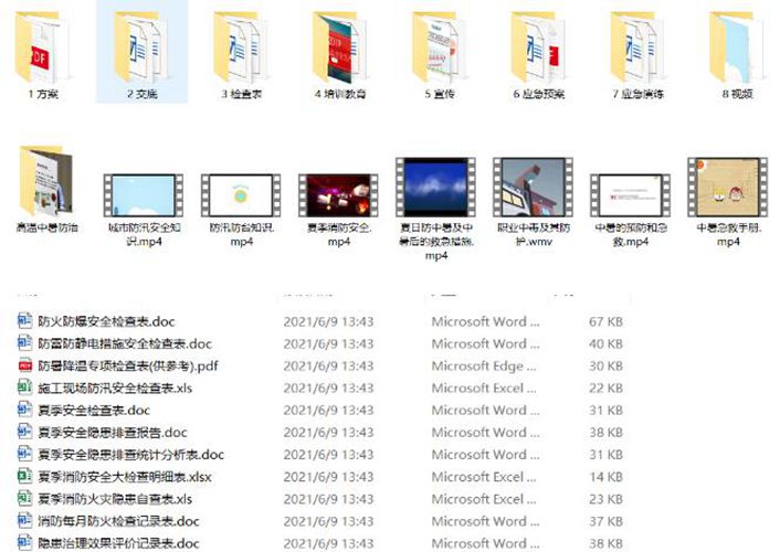 夏季施工资料有哪些合集（含方案、交底、检查表、应急预案、课件视频等）