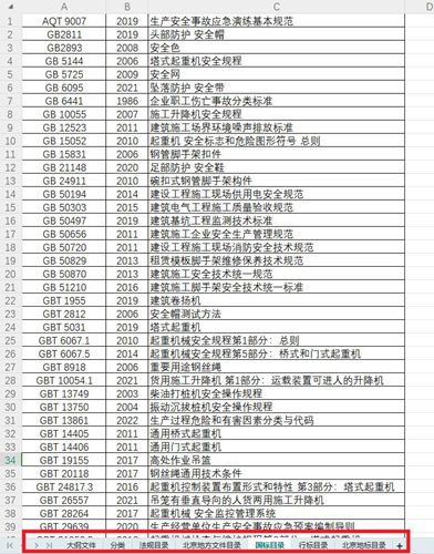 建筑安全规范标准合集（含国标、北京地方标准、最新建设部发文）