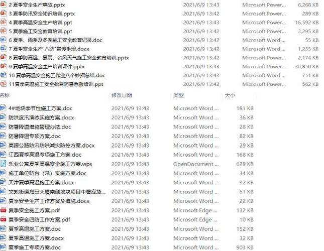 夏季施工资料有哪些合集（含方案、交底、检查表、应急预案、课件视频等）