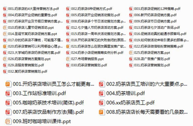 奶茶店运营管理资料、营销活动方案 一整套奶茶店开店运营管理
