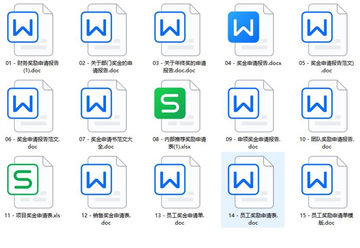 团队、部门、员工奖金申请报告范文大全 申请单模版