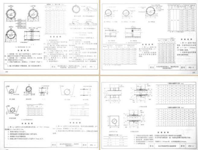 《建筑安装工程施工图集（第四版）》完整8册合集