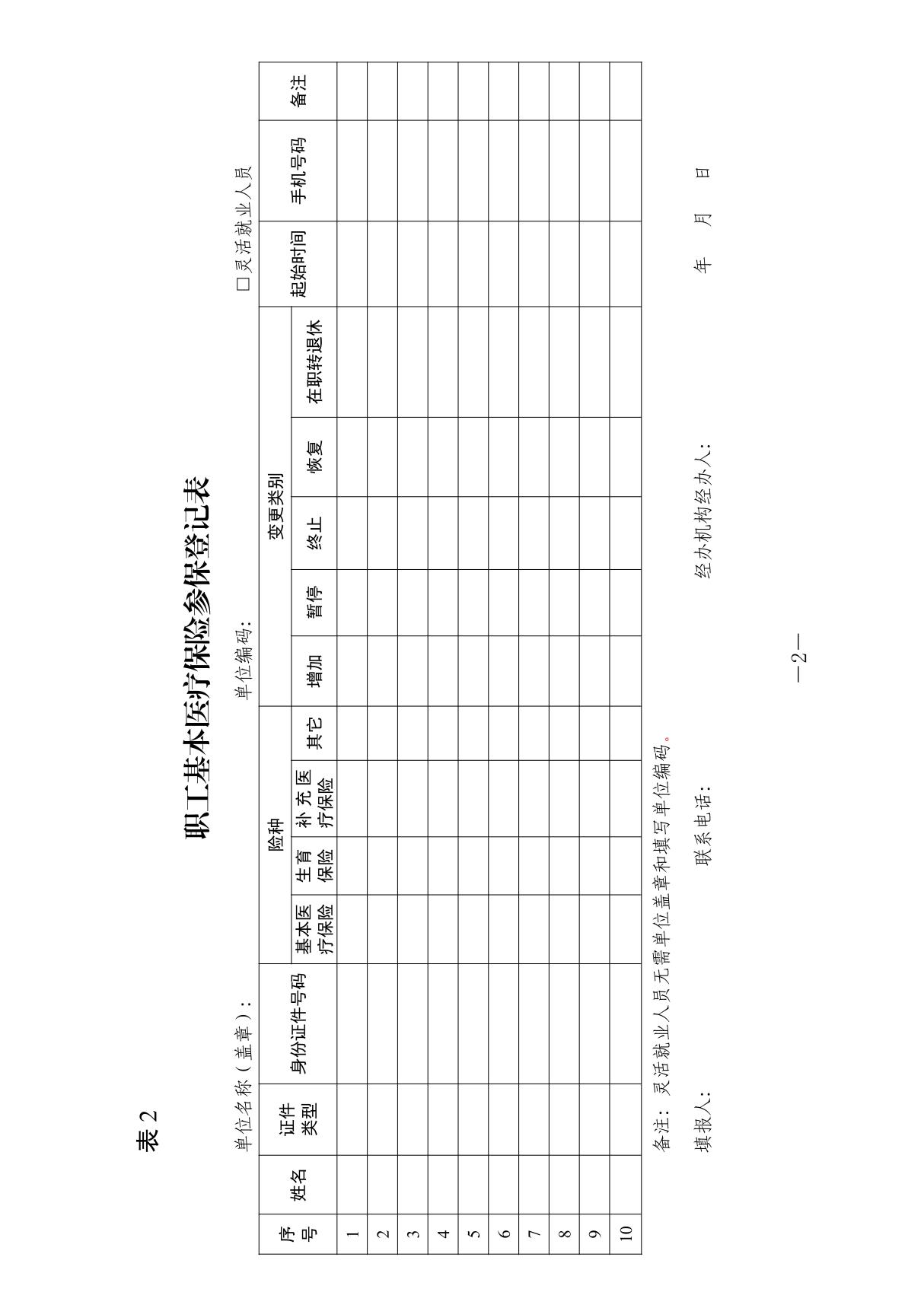 职工基本医疗保险参保登记表