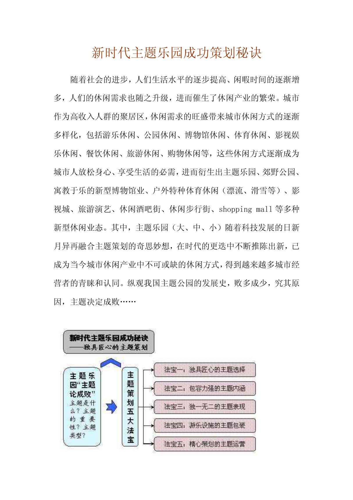 新时代主题乐园成功策划秘诀