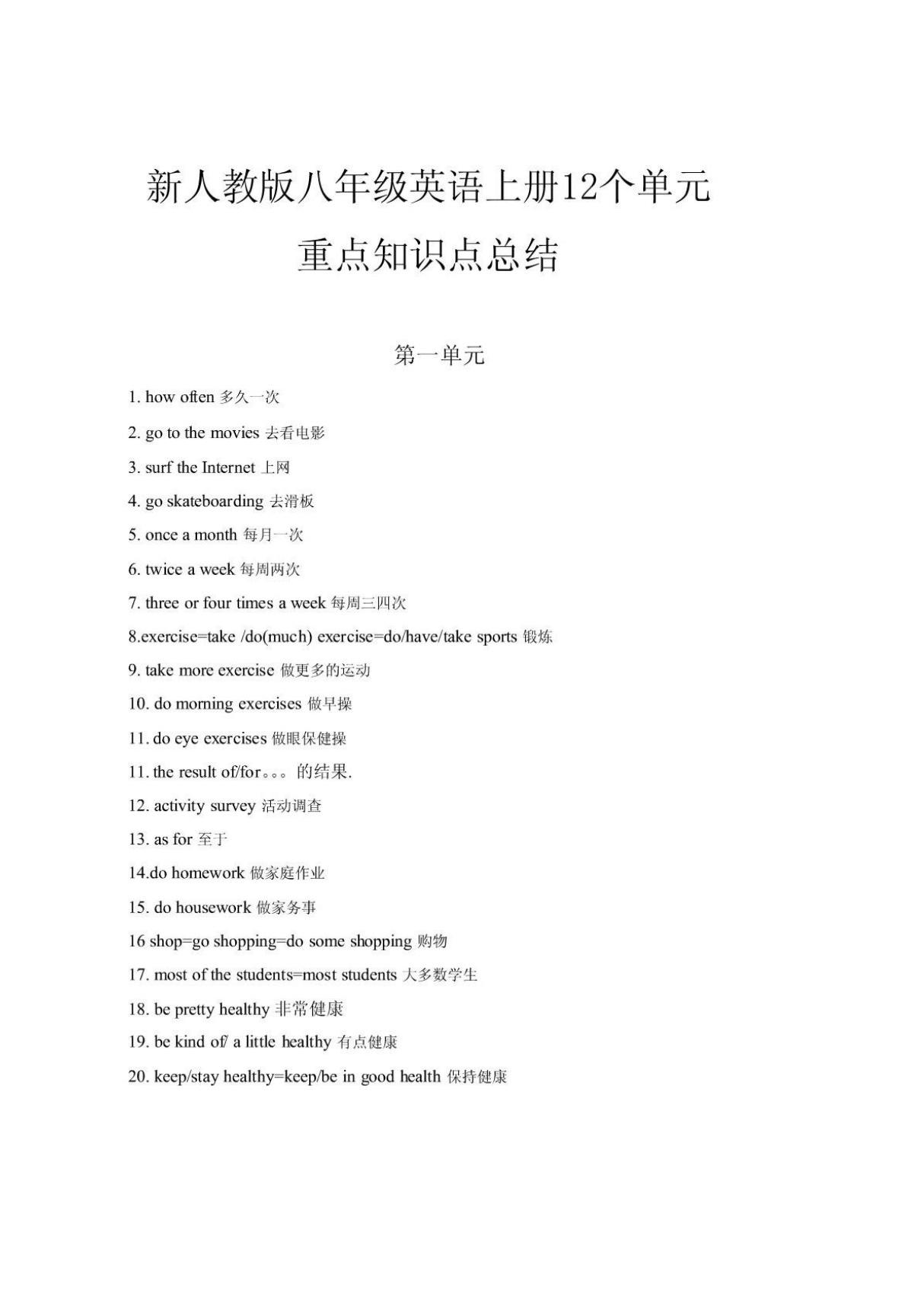 新人教版八年级英语上册12个单元重点知识点总结费下载