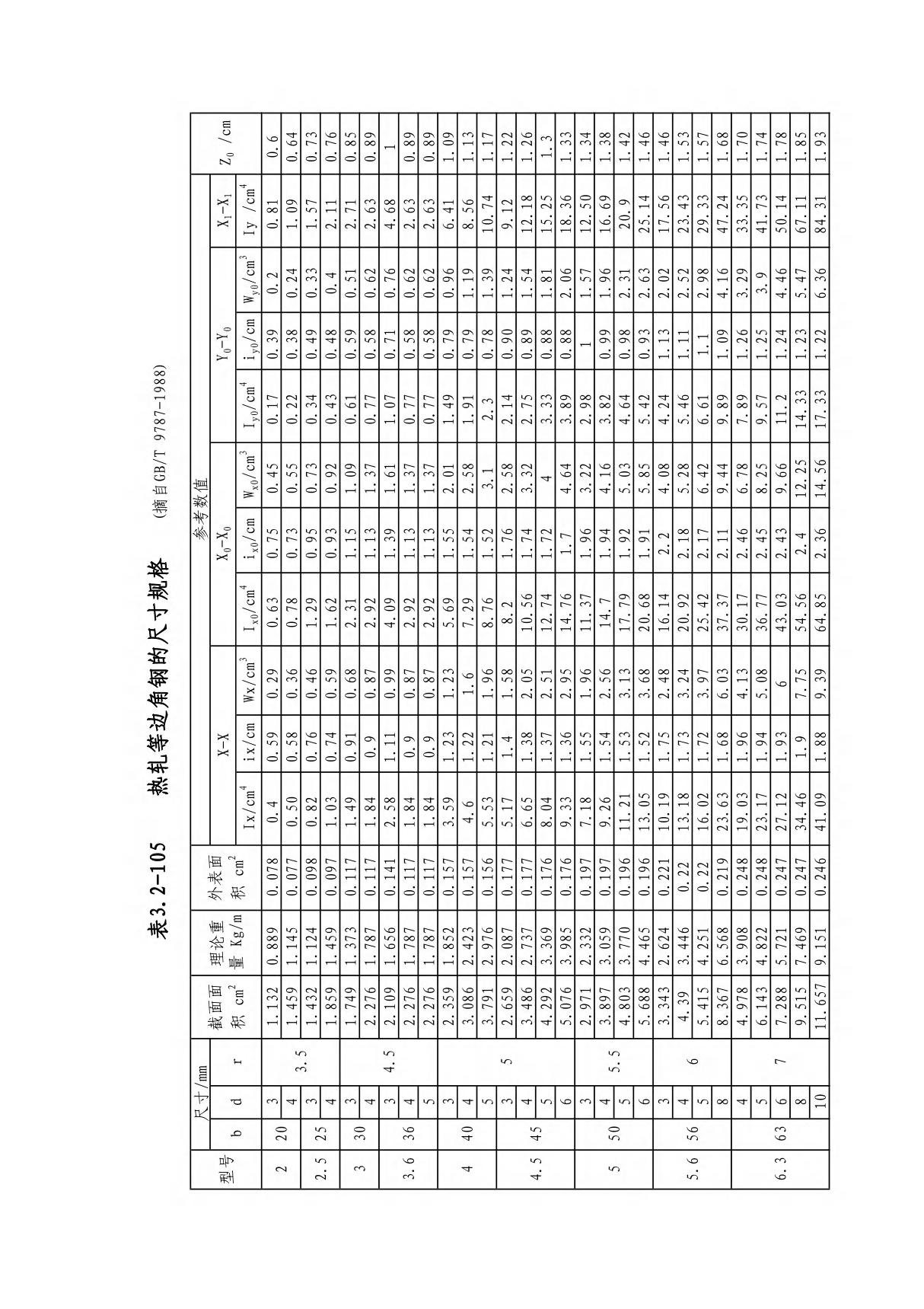 gbt9787-1988热轧等边角钢