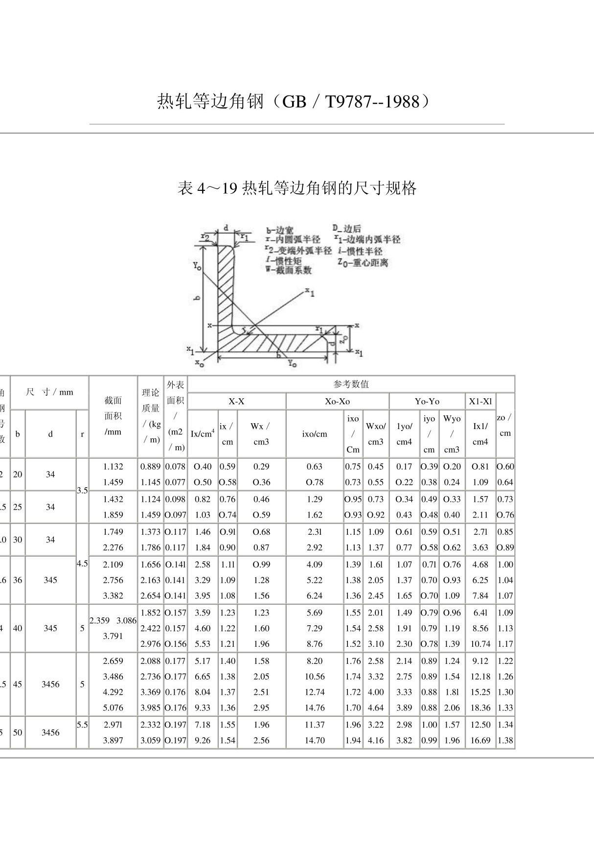 gb-t9787-1988热轧等边角钢  尺寸 外形 重量及允许偏差