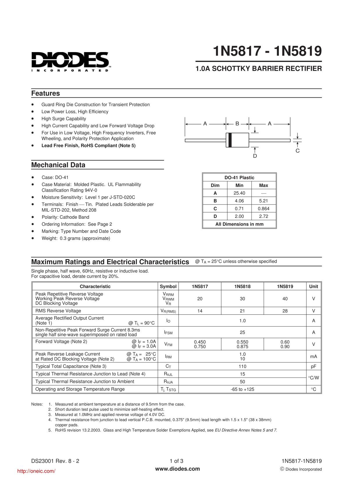 1N5817-T;1N5818-T;1N5819-T;中文规格书,Datasheet资料