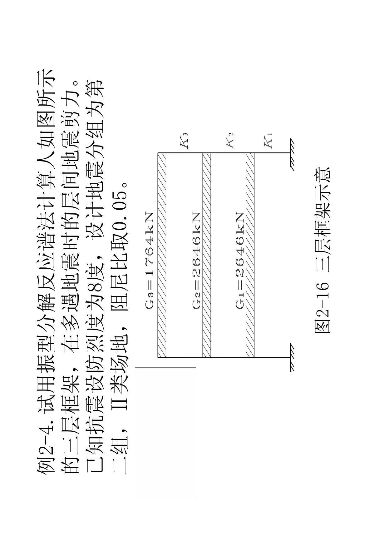 振型参与系数