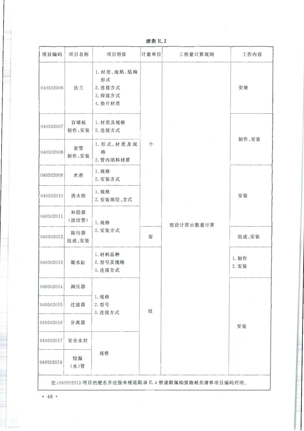 GB 50857-2013 市政工程工程量计算规范-标准规定电子版下载 2