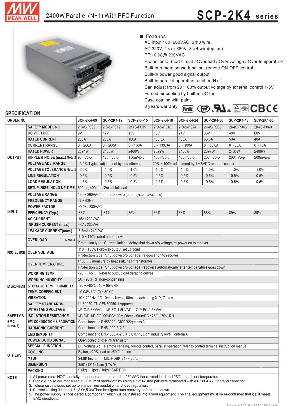 MIL-HDBK-217F(25)