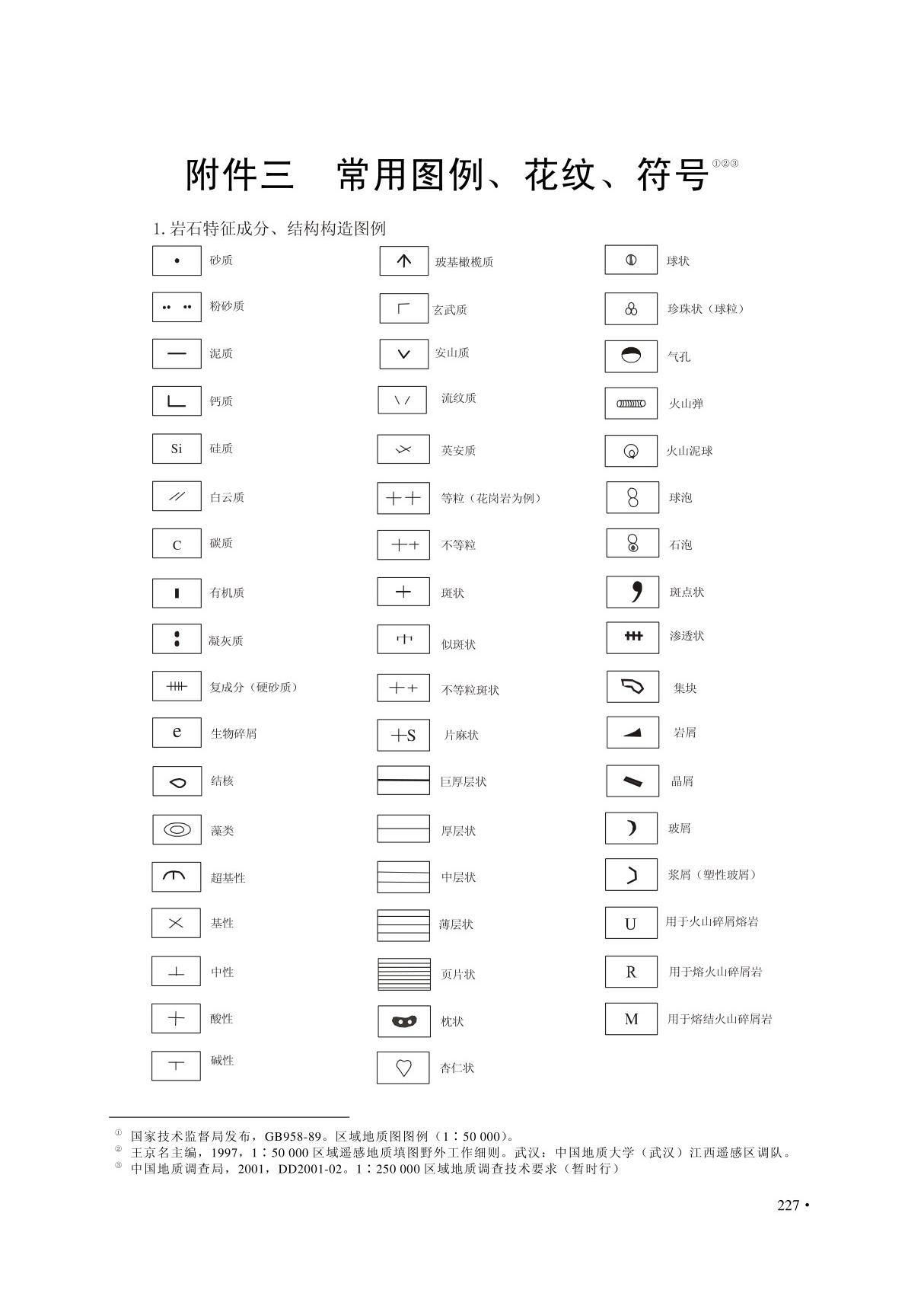 (精选)常用地质图例及符号