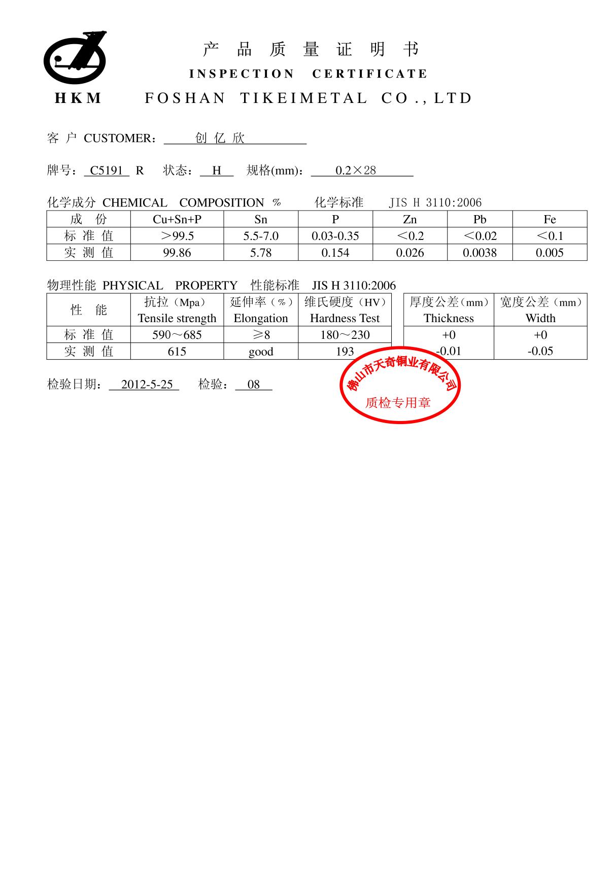 C5191-H材质证明