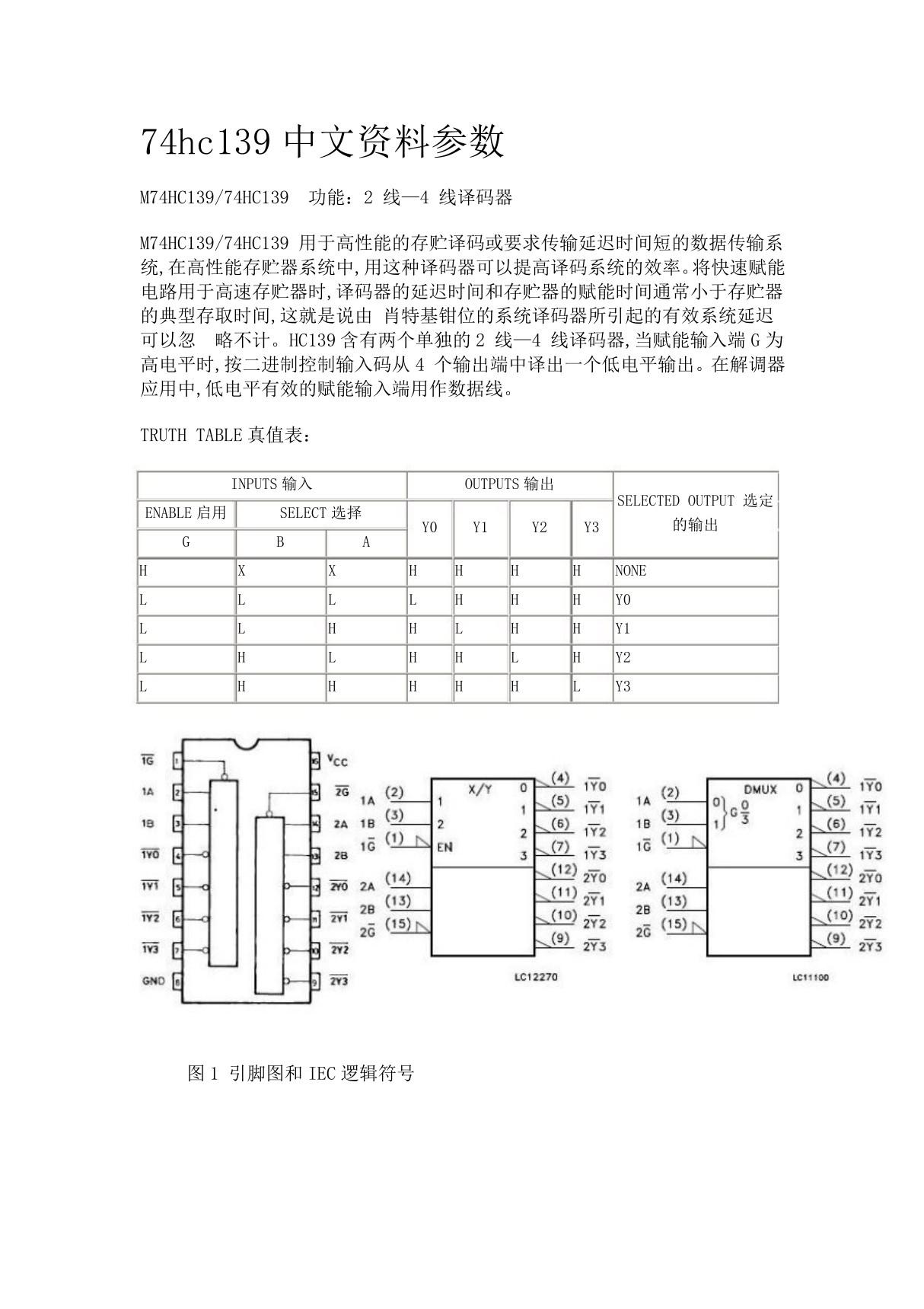 74hc139中文资料参数