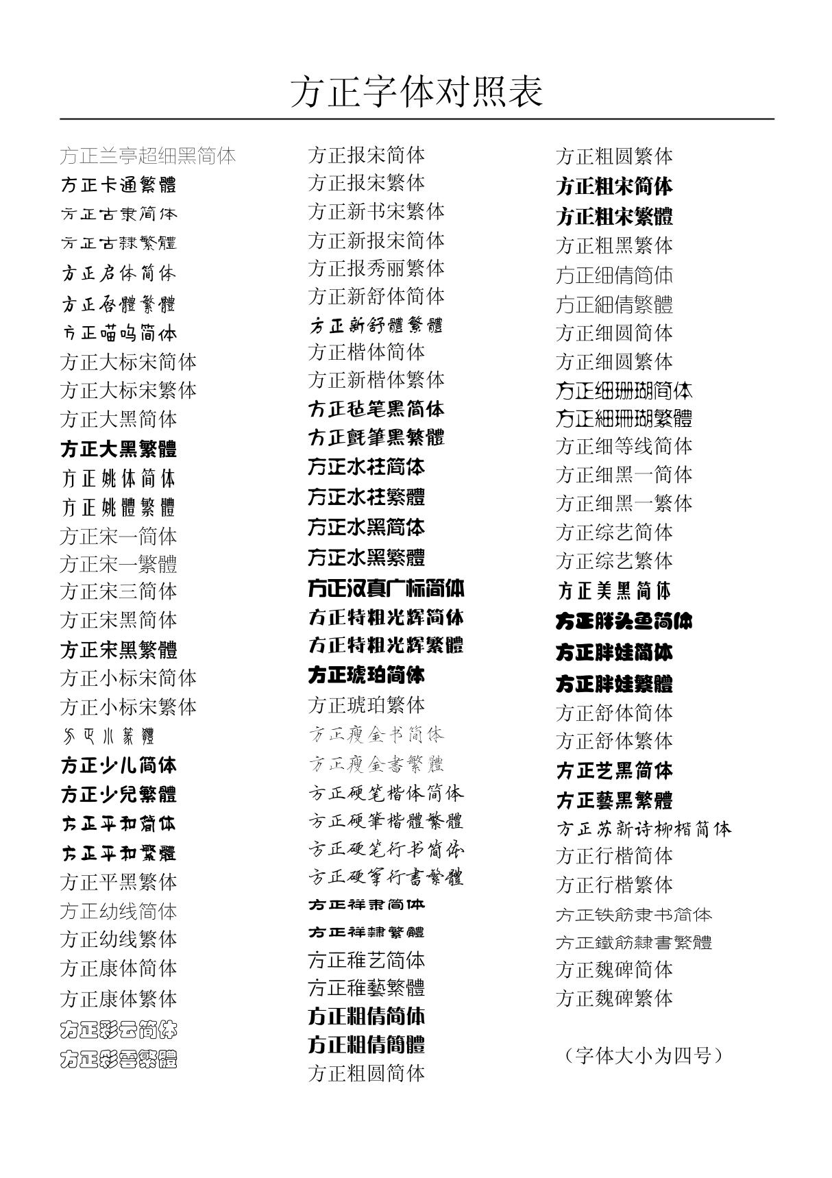 方正字体对照表