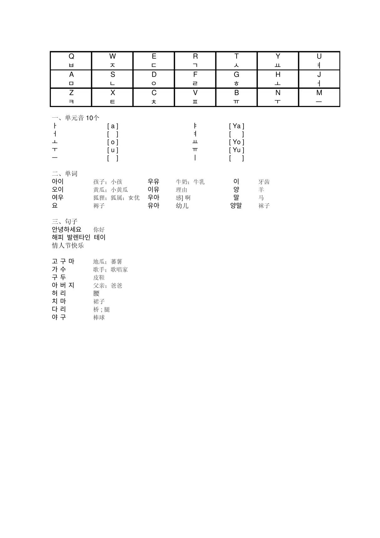 韩语键盘对照表