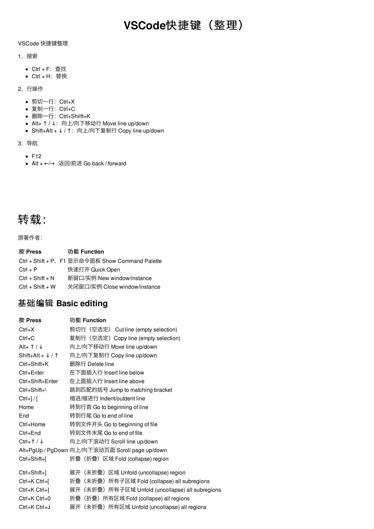 VSCode快捷键(整理)