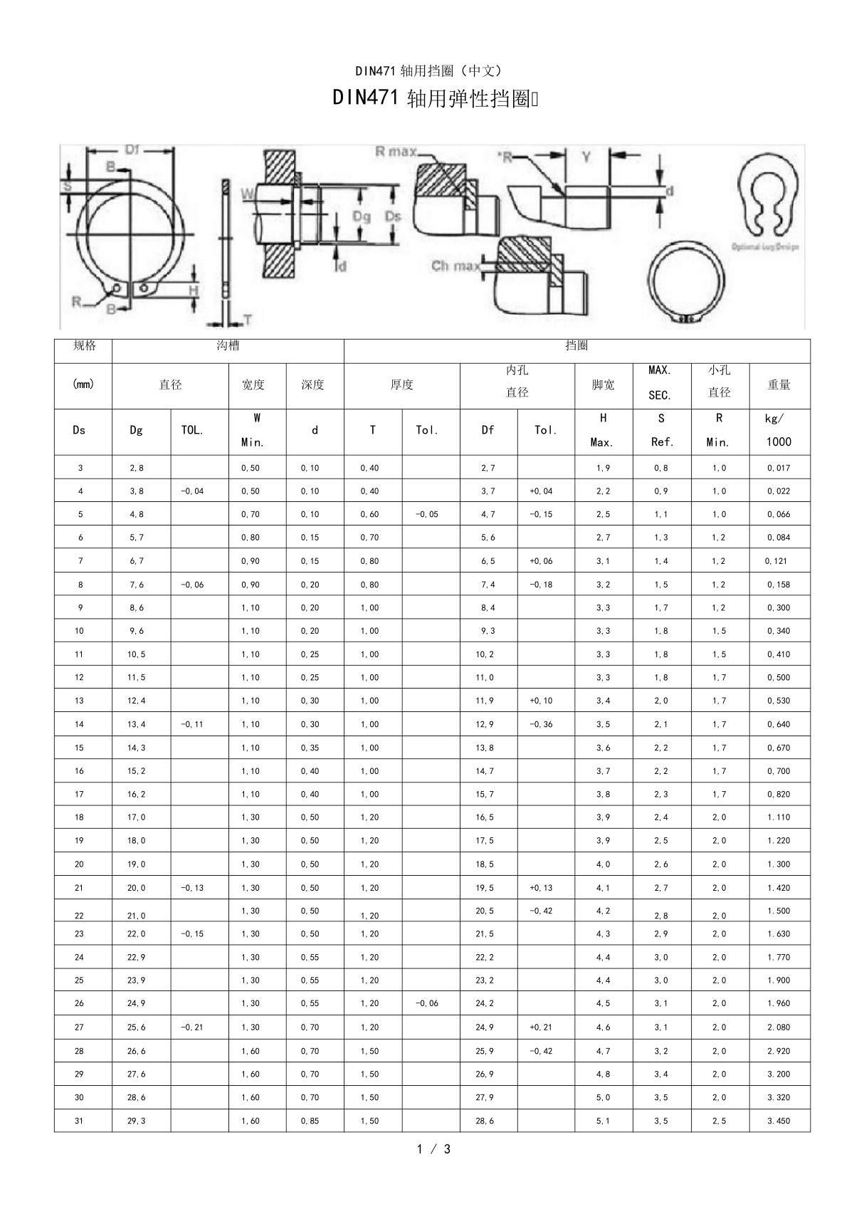 DIN471轴用挡圈中文