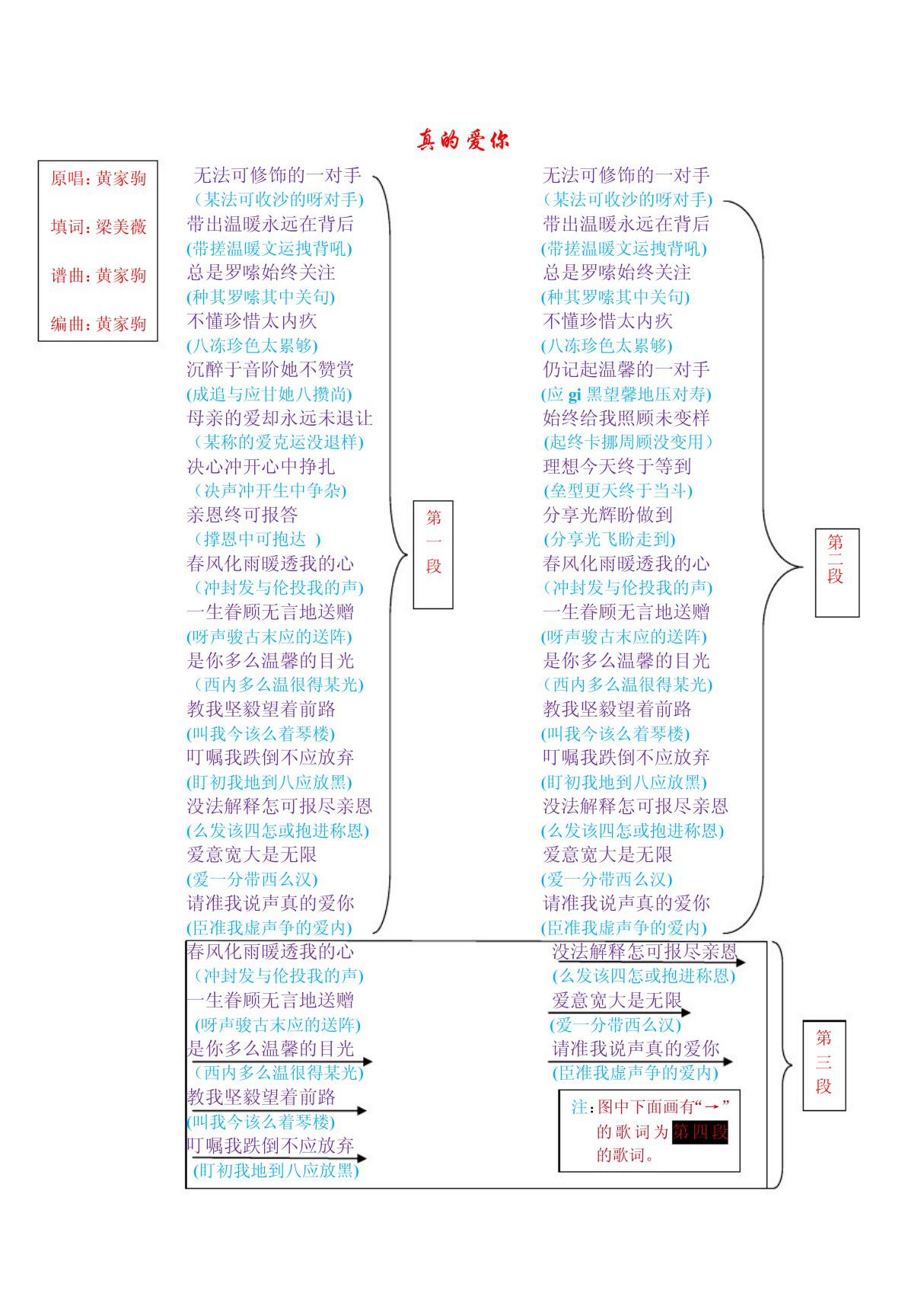 真的爱你(粤语版)歌词普通话谐音