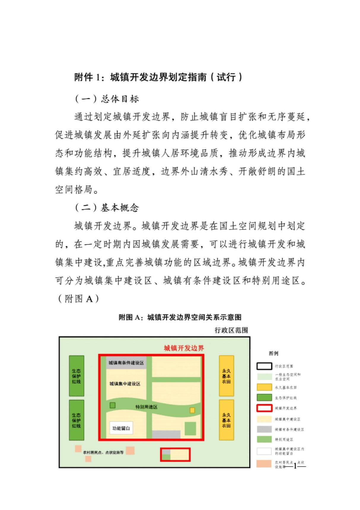 (学习资料)城镇开发边界划定指南