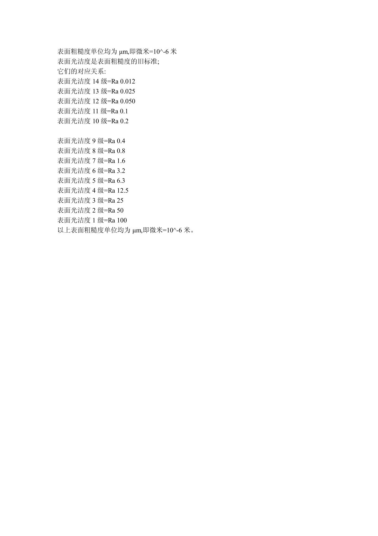 表面粗糙度单位