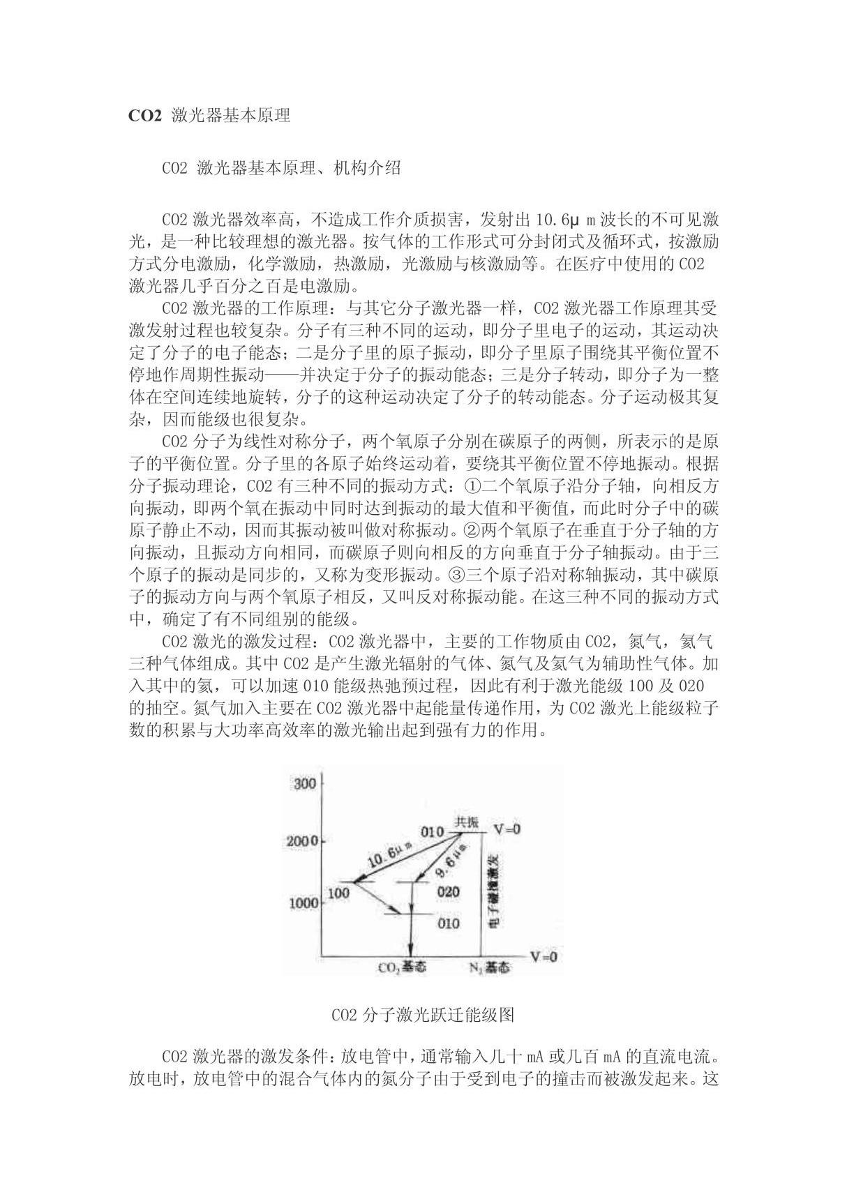 CO2激光器基本原理和结构 - CO2 激光器基本原理