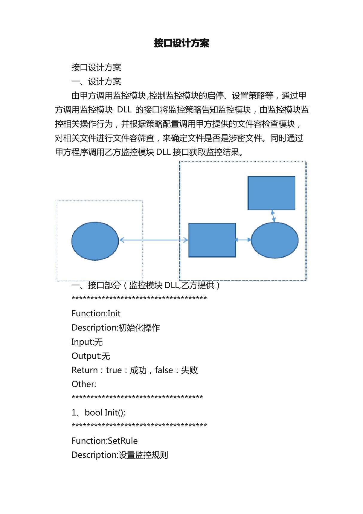 接口设计方案