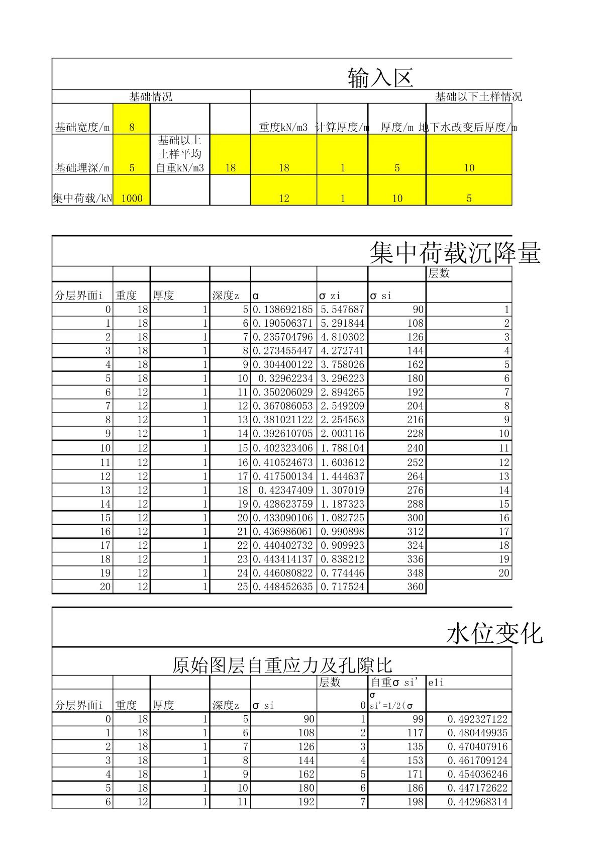 分层总和法