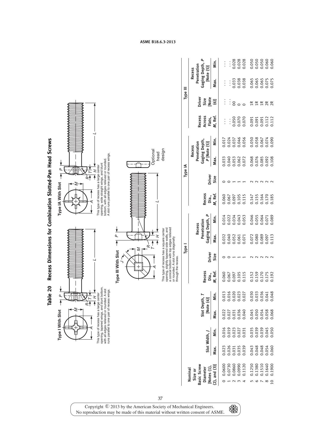 ASME B18.6.3-2013-2 Standard