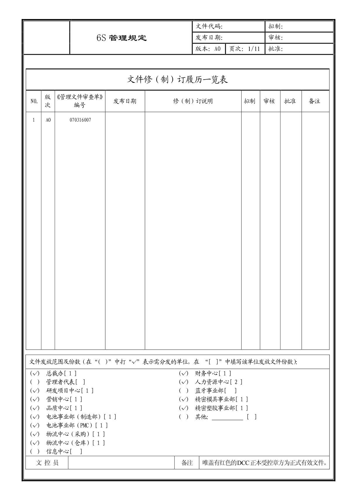 (企业流程优化) 6S管理规定