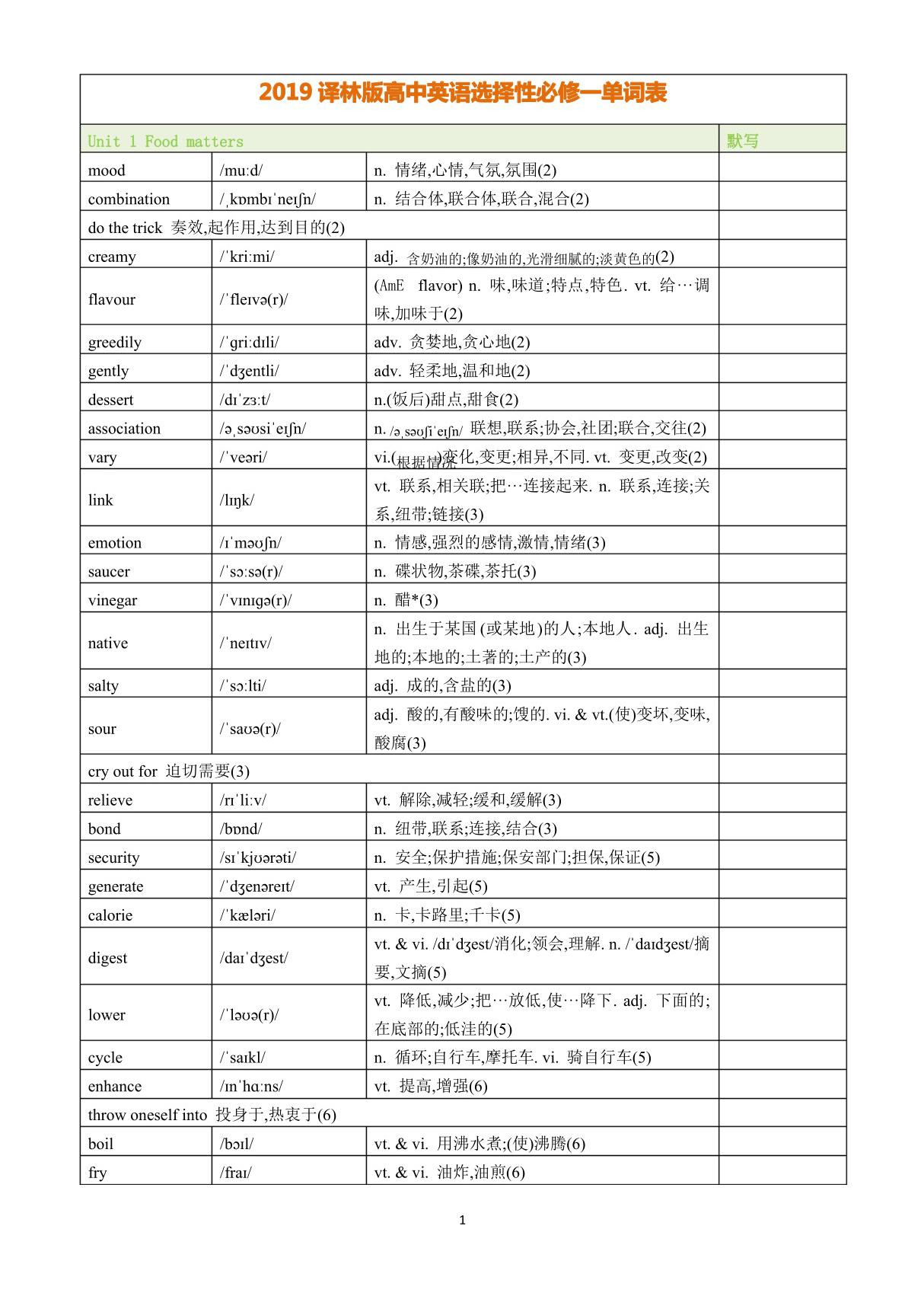 2019译林版高中英语选择性必修一~四单词表