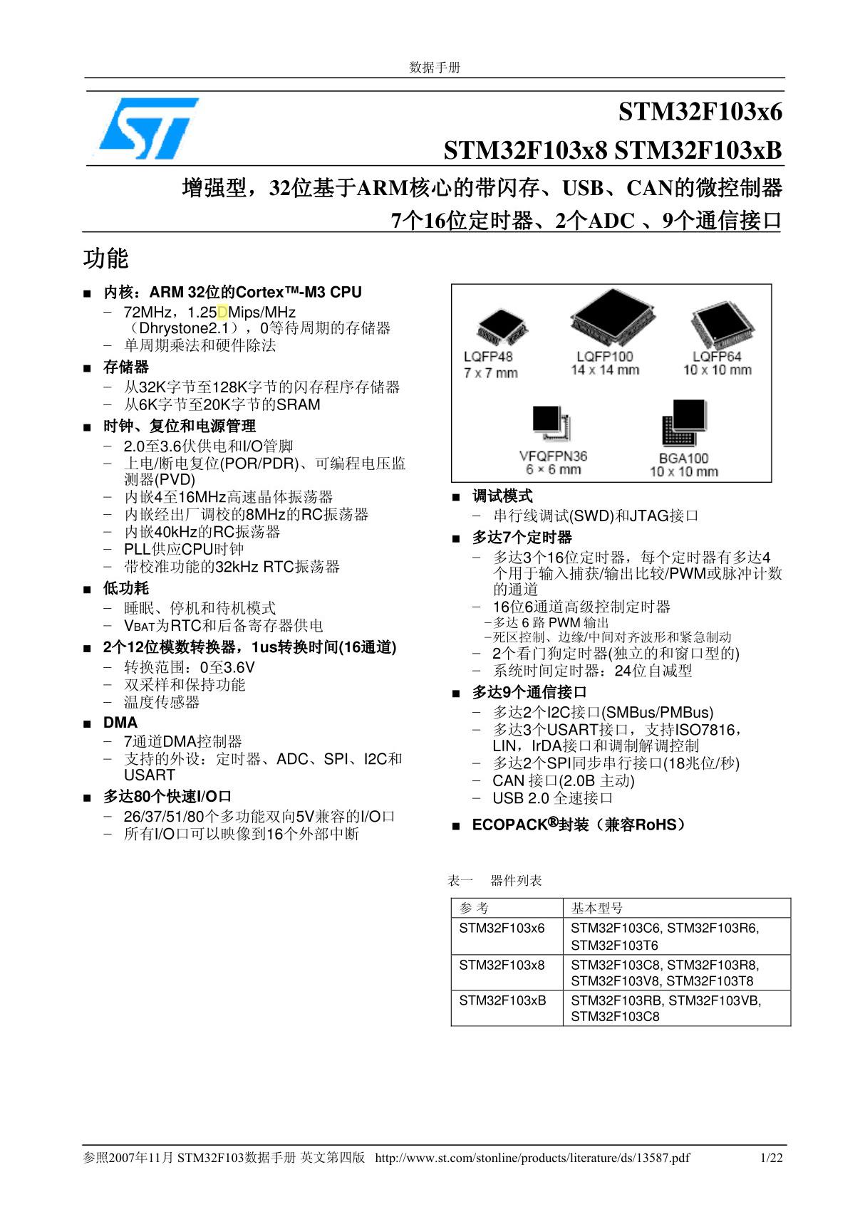 STM32F10简明手册(中文)