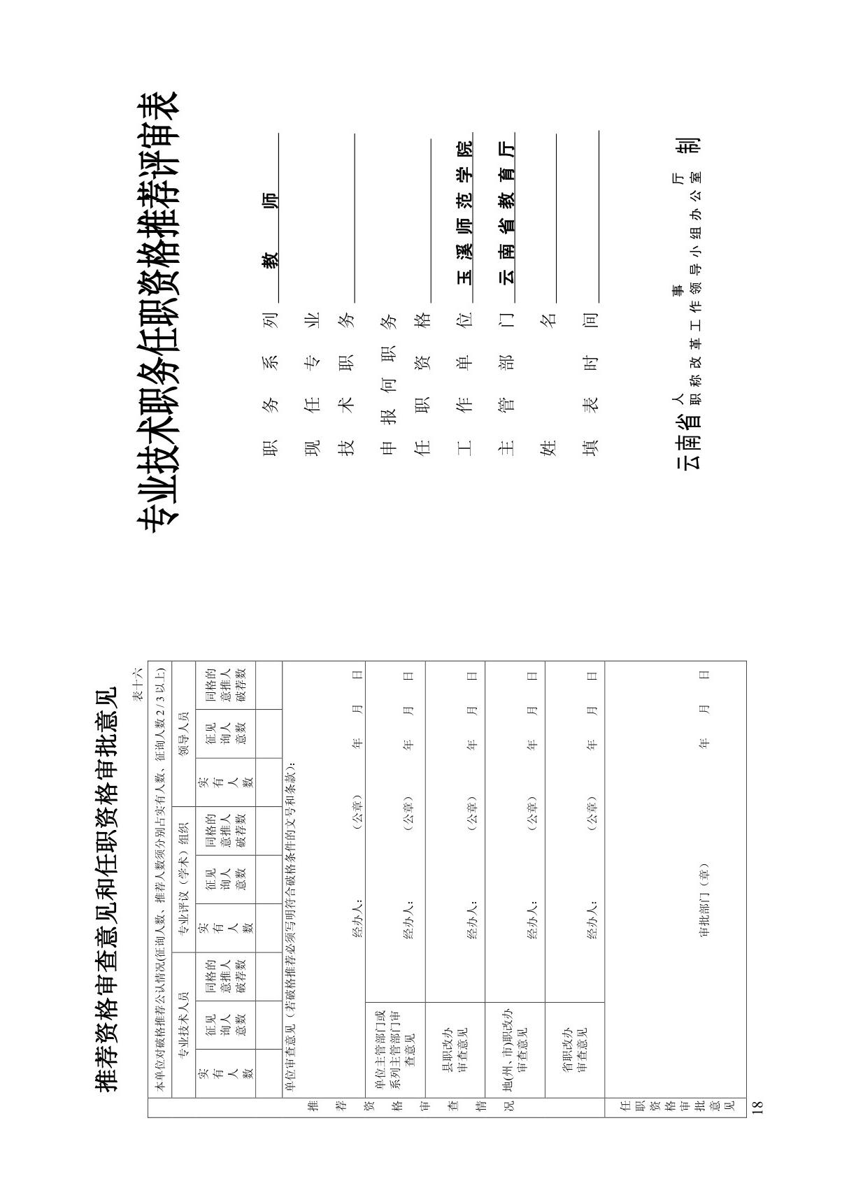 推荐资格审查意见和任职资格审批意见