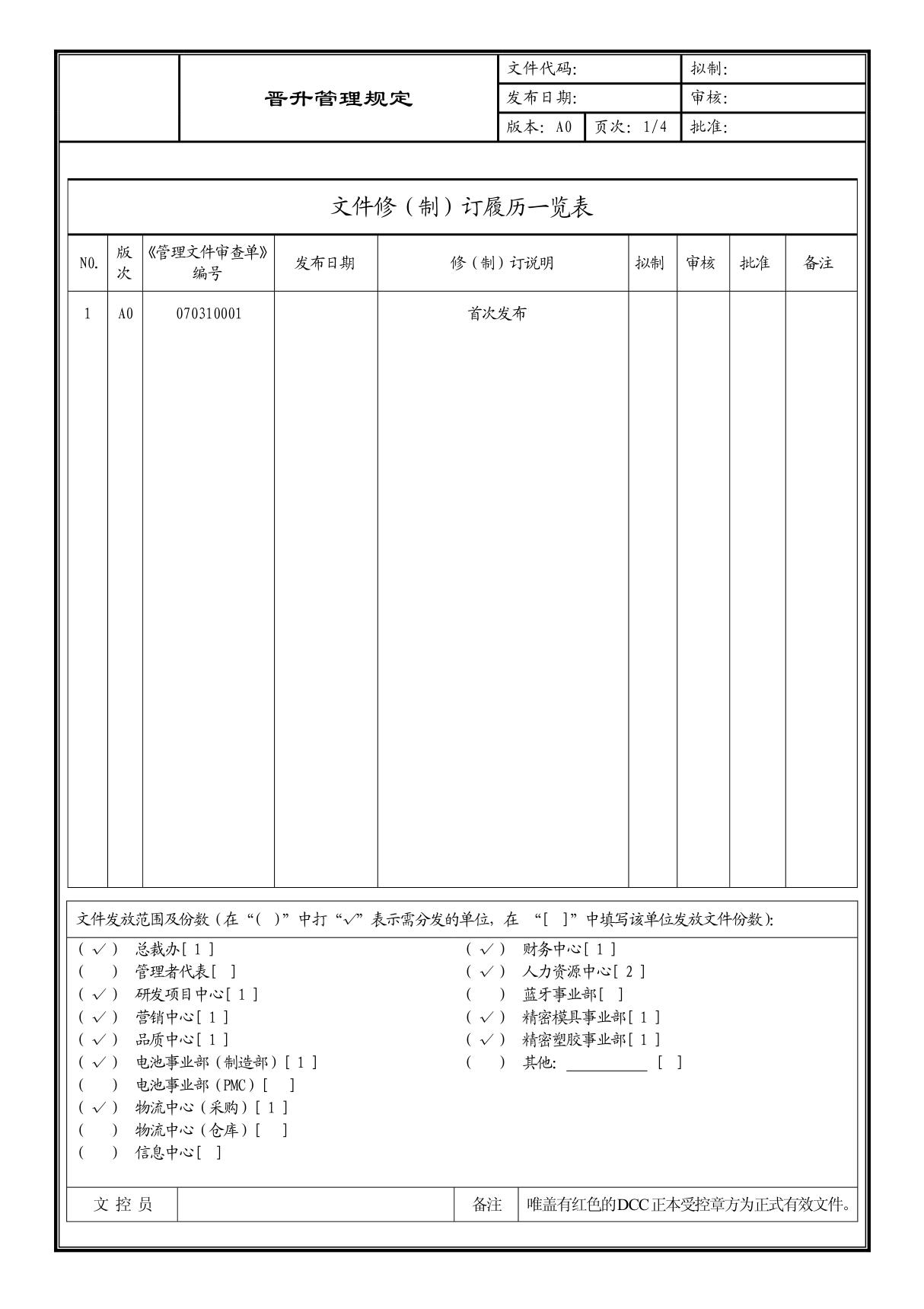 (企业流程优化)晋升管理规定