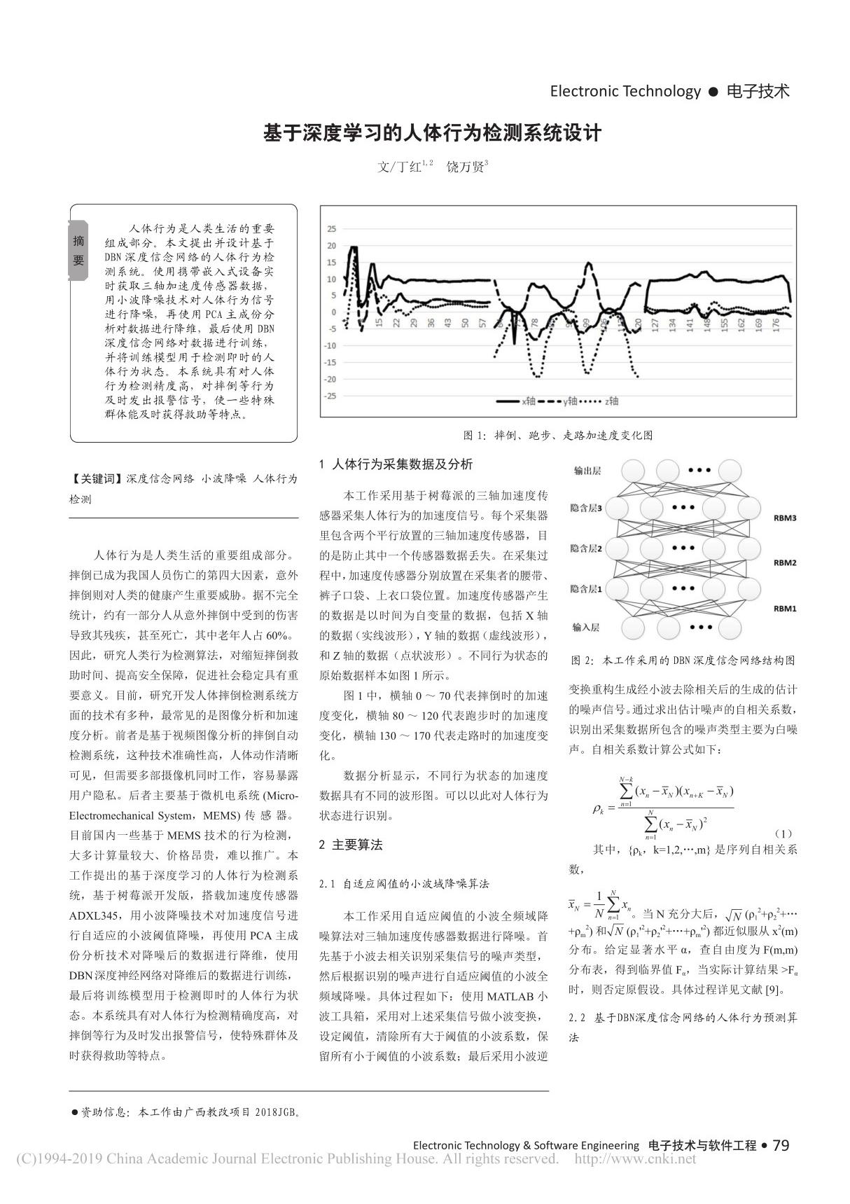 基于深度学习的人体行为检测系统设计 丁红 (1)