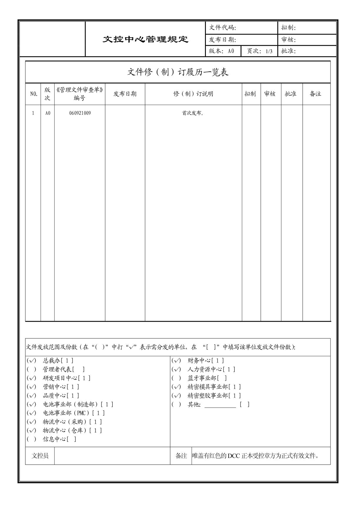 (企业流程优化)文控中心管理规定