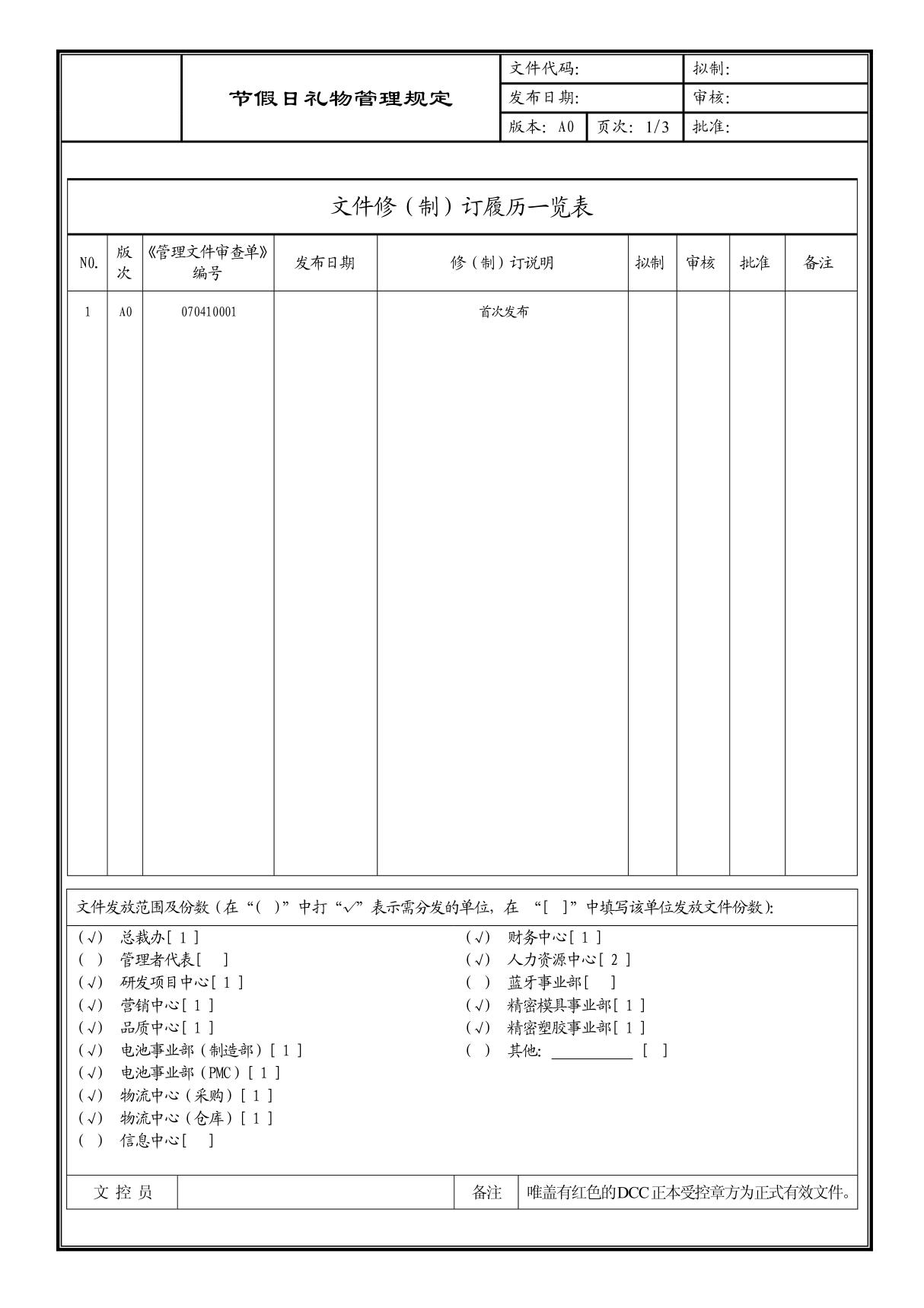 (企业流程优化)节假日礼物管理规定