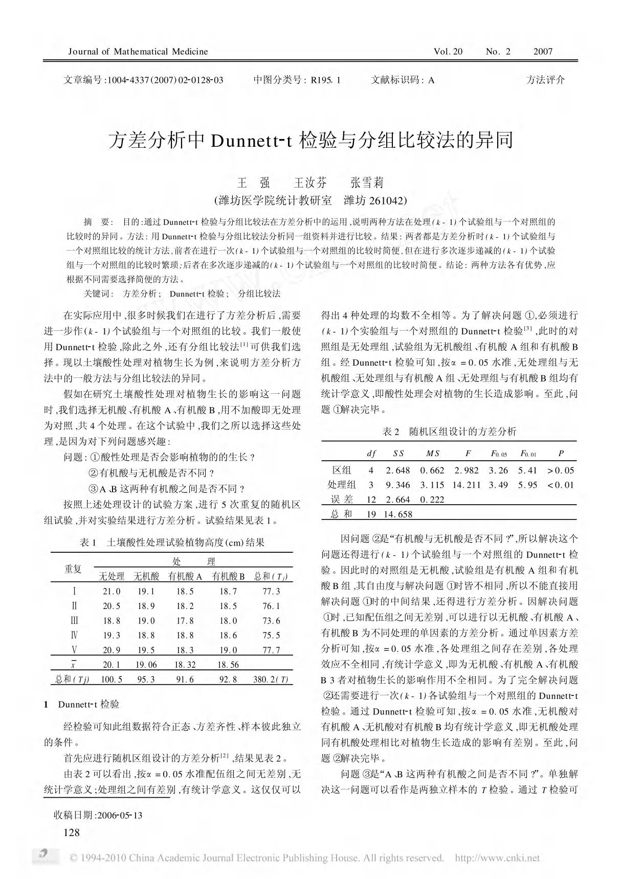 方差分析中Dunnett t检验与分组比较法的异同 王强