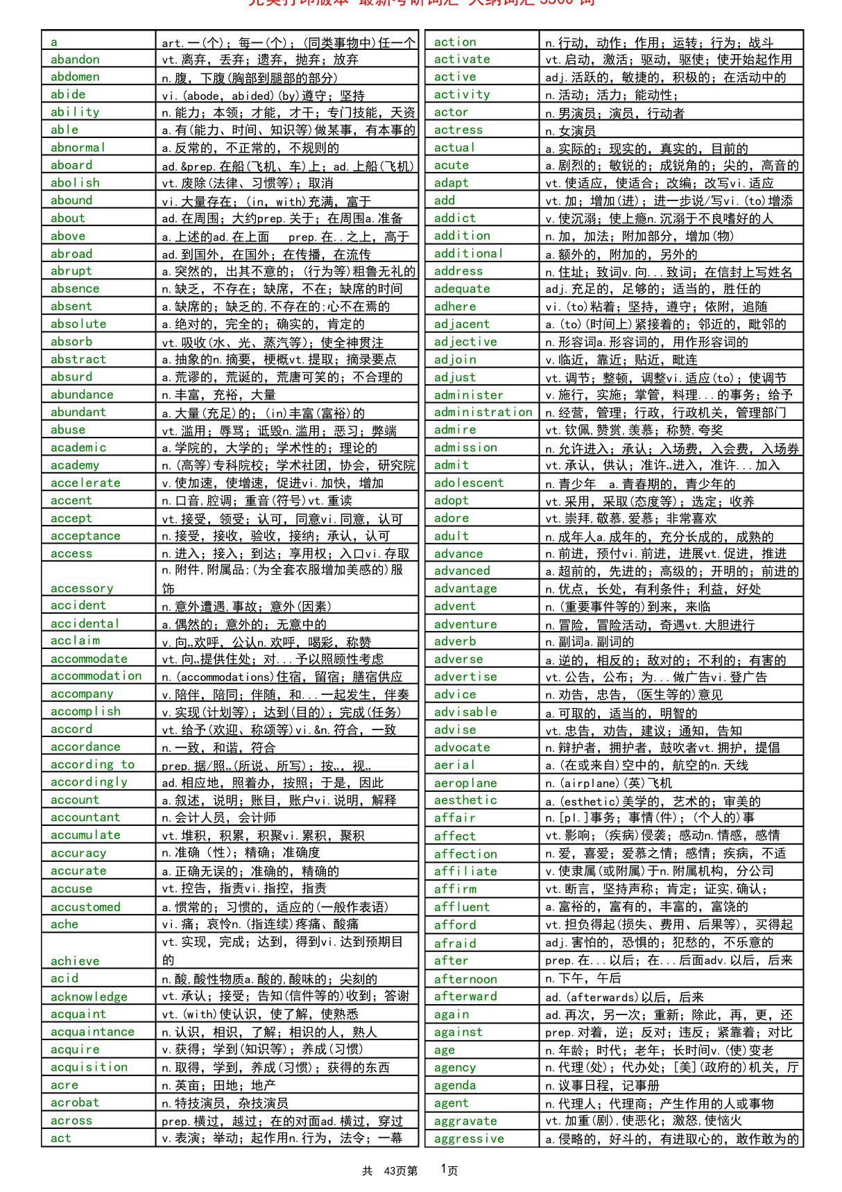 最新版考研英语大纲词汇5500-完美打印版