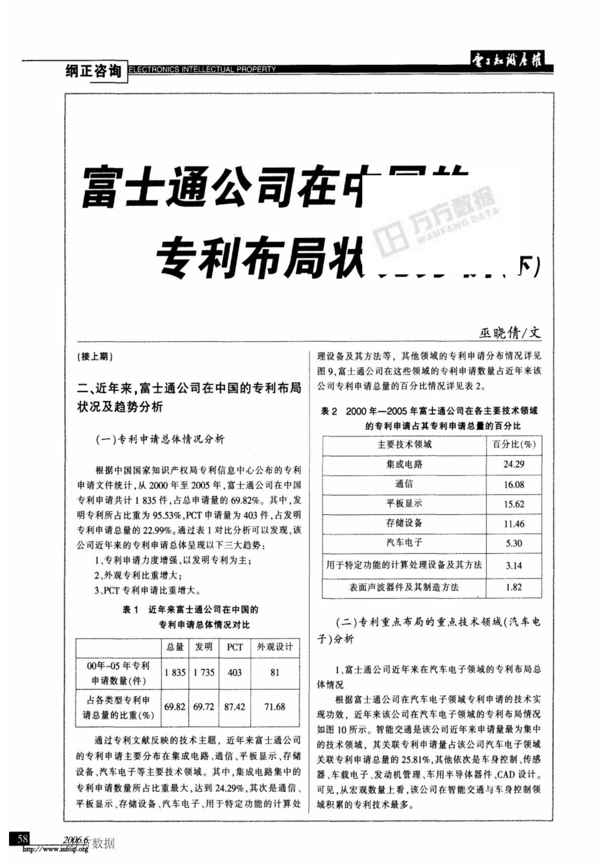 富士通公司在中国的专利布局状况分析下