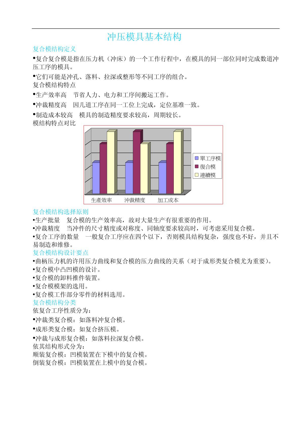 冲压模具基本结构