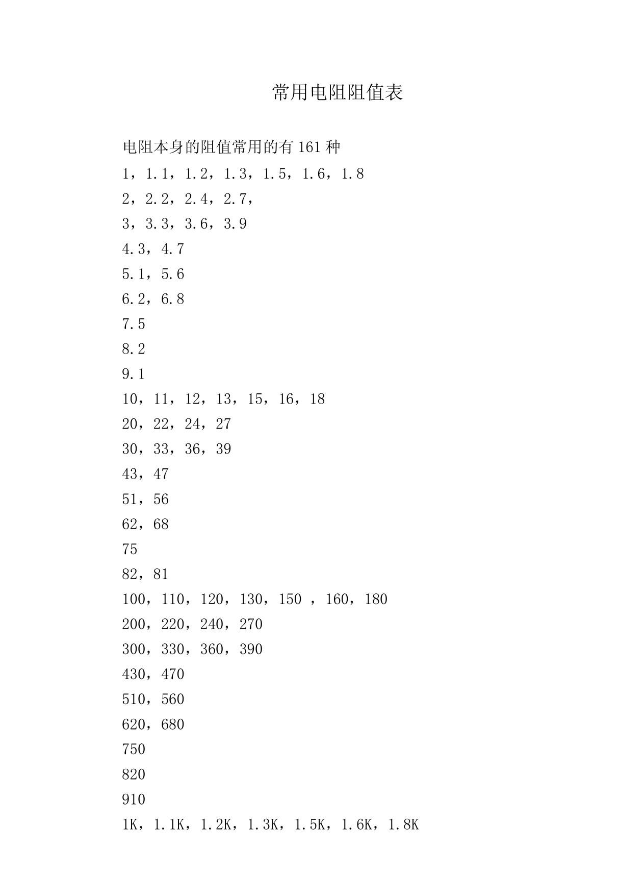 常用电阻阻值表