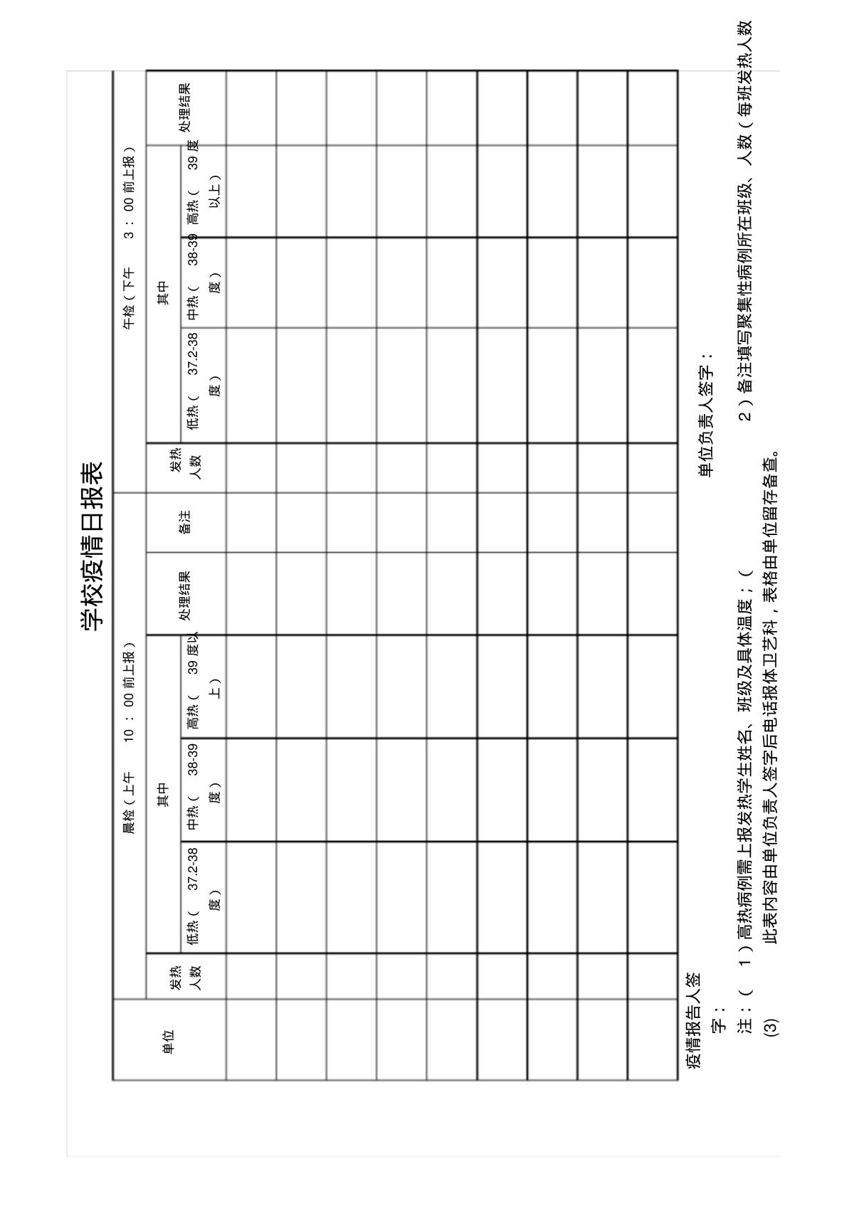 2020年最新学校疫情日报表EXCEL模板(推荐)