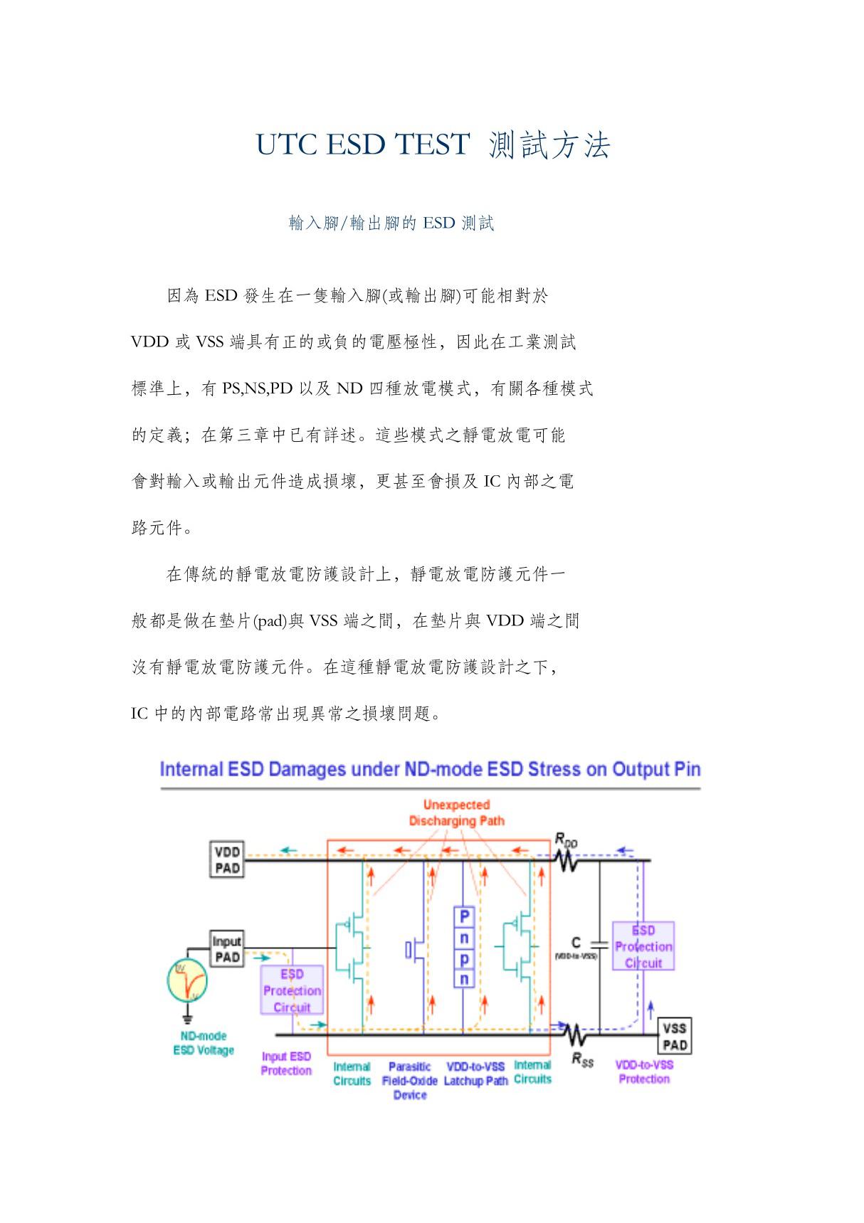 (精品)ESD测试方法