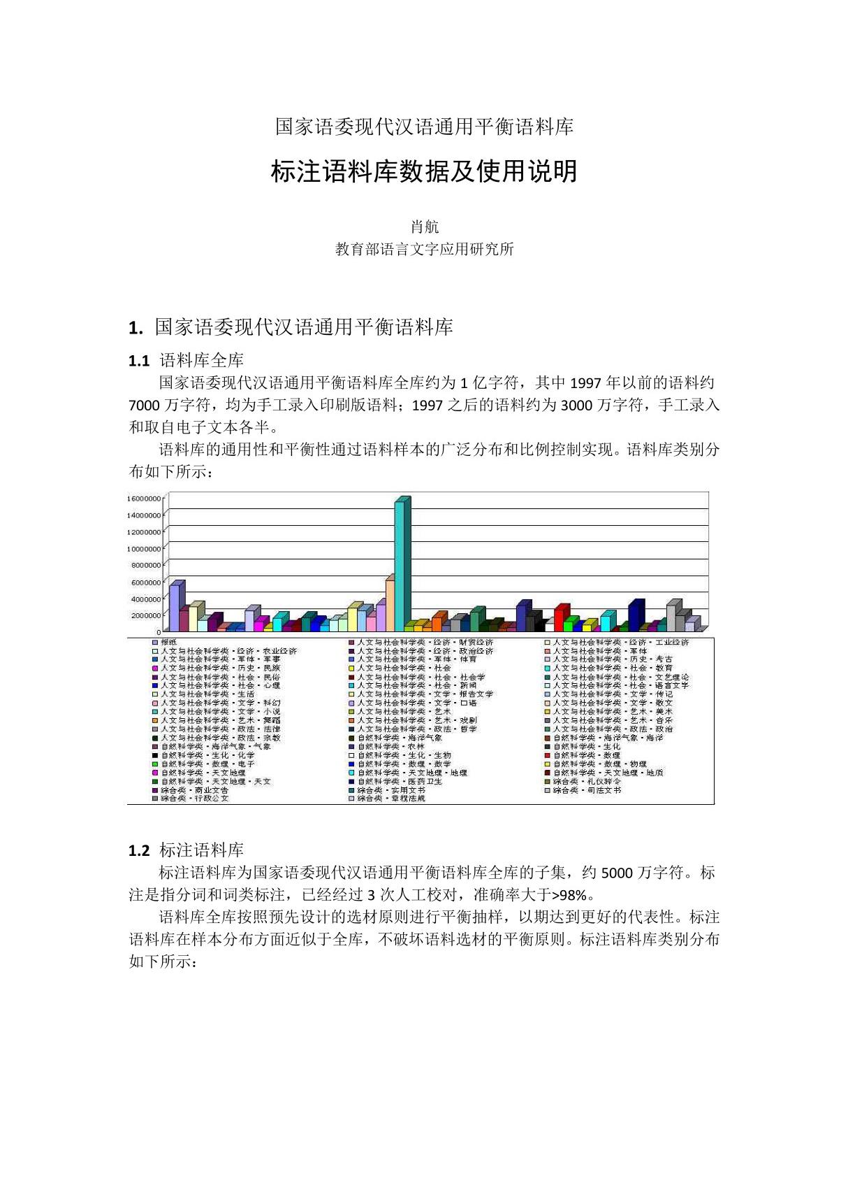 国家语委现代汉语通用平衡语料库