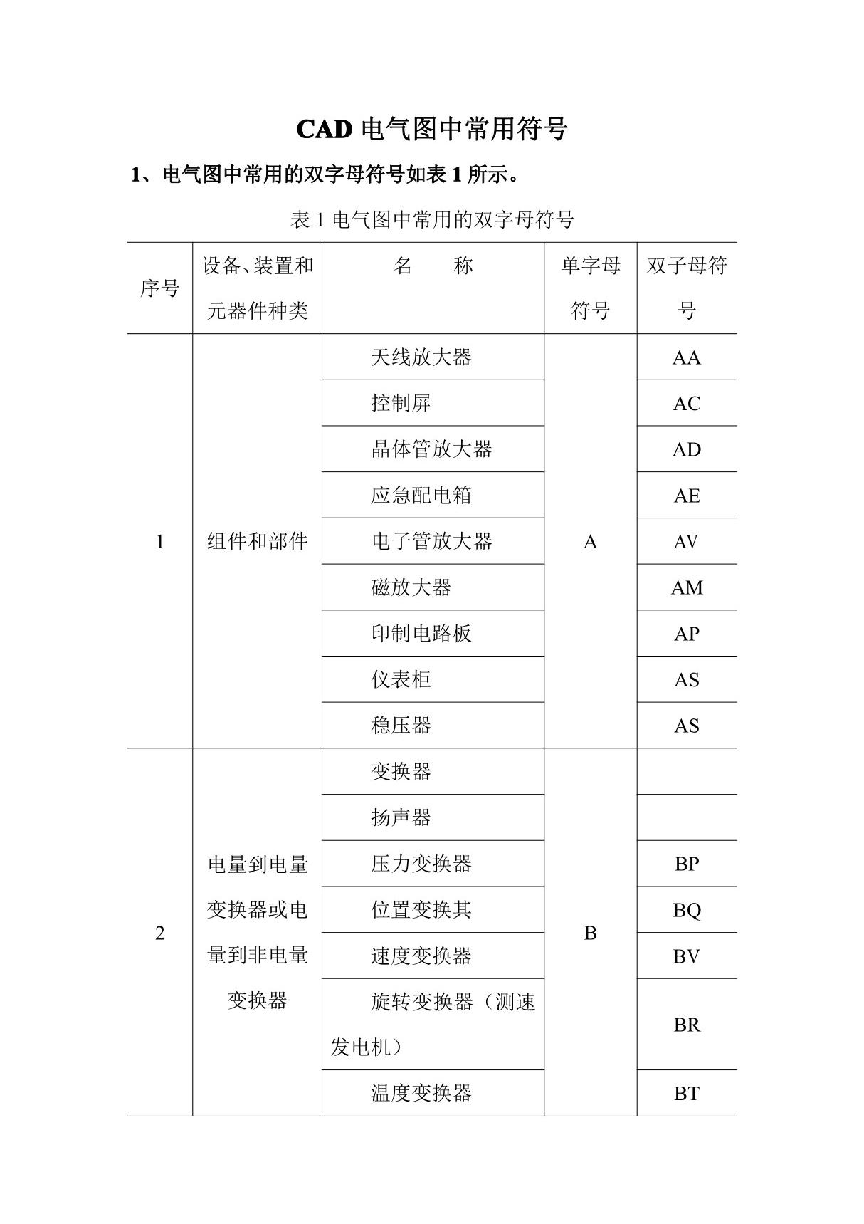 CAD电气图中常用符号