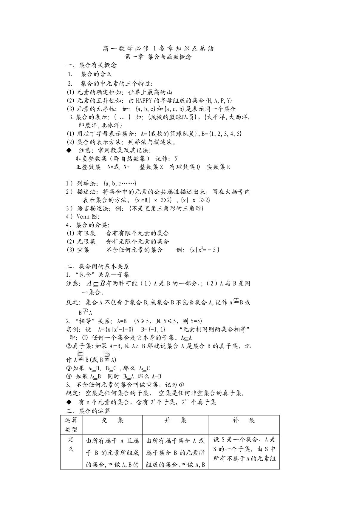 人教版高一数学必修一第一章 集合与函数概念知识点 经典例题 巩固练习