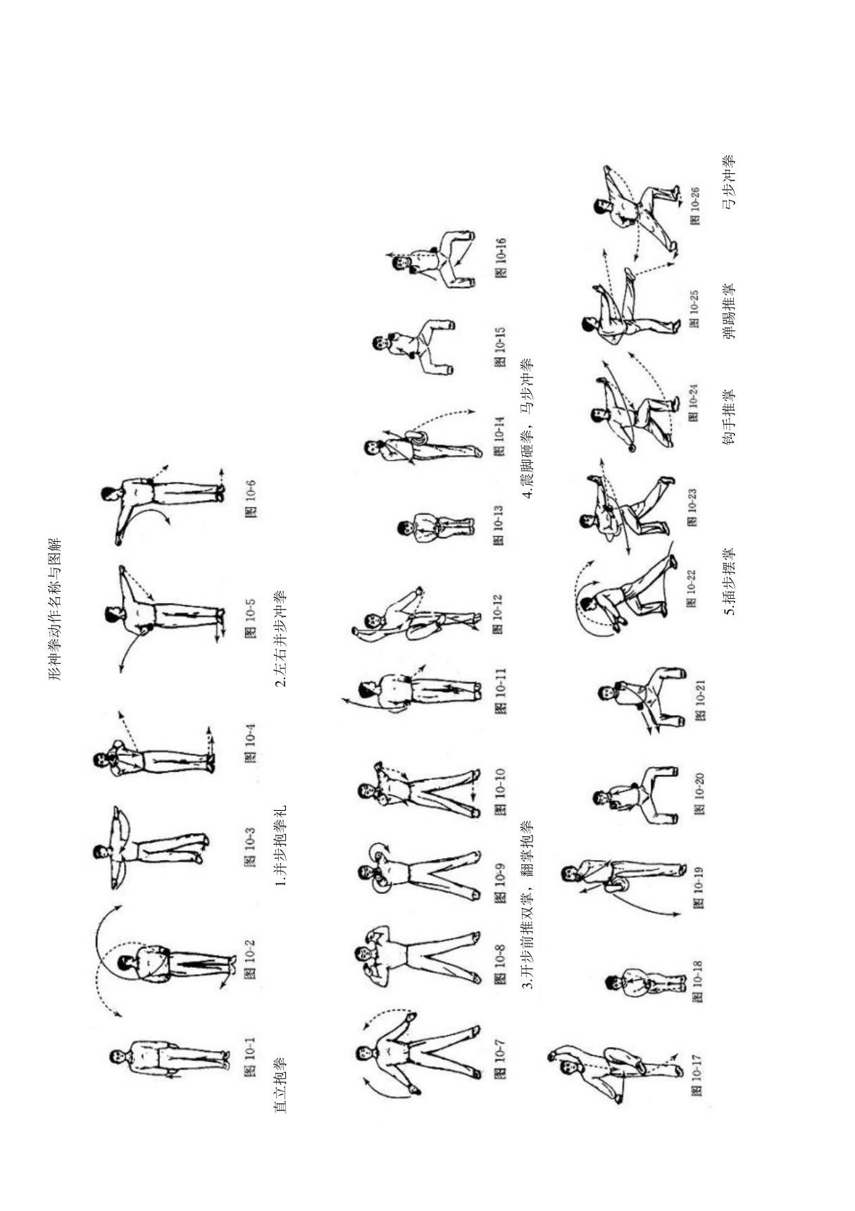 形神拳动作名称与图解