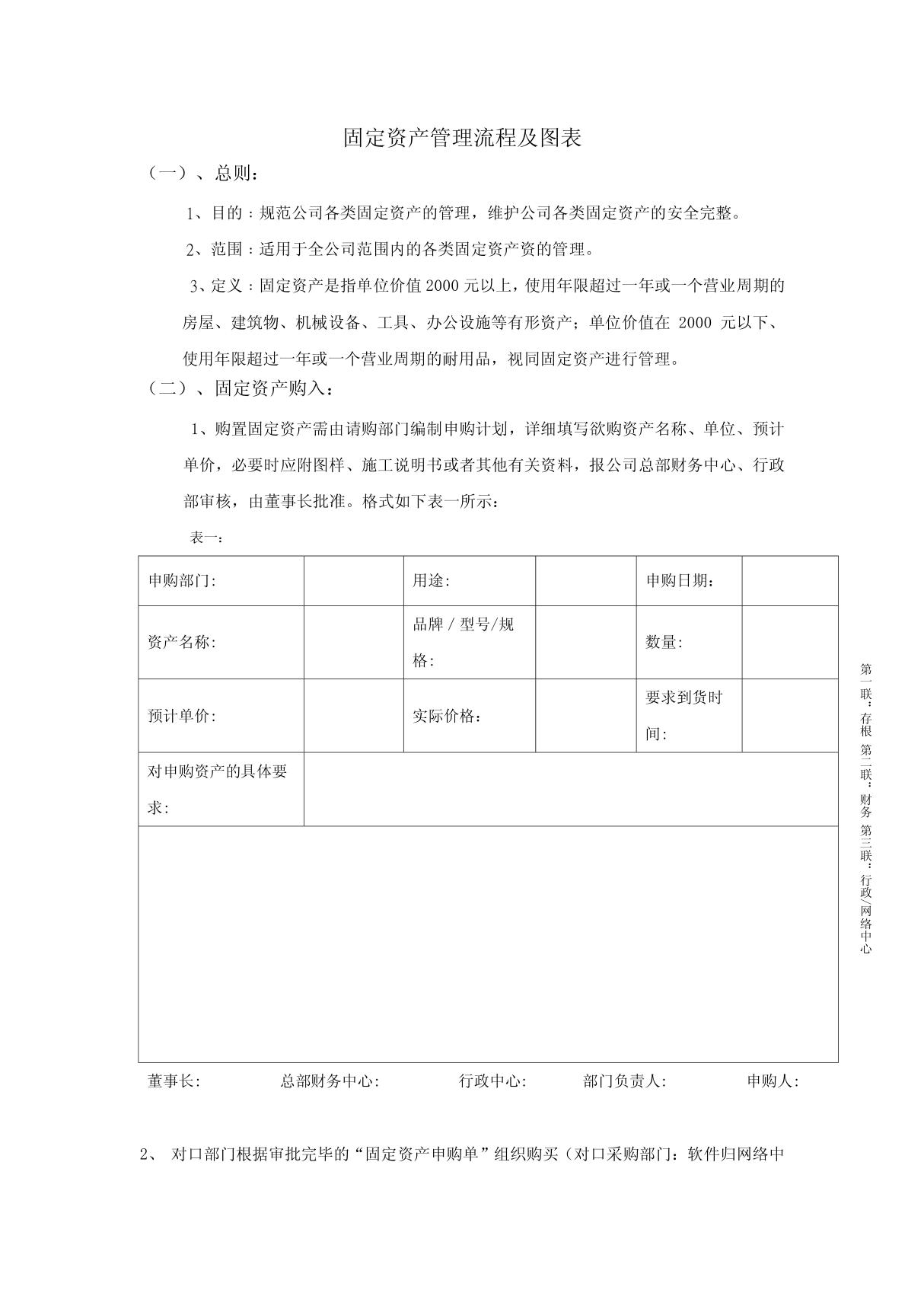 固定资产管理流程及图表